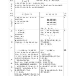 篮球运动员的体能训练涵盖的六大项内容