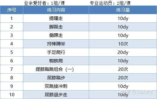 如何通过模拟比赛环境提高篮板实战能力?_1